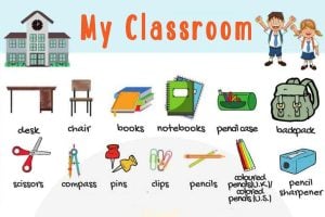 Tiếng anh cho trẻ em theo chủ đề Classroom objects - Đồ dùng lớp học