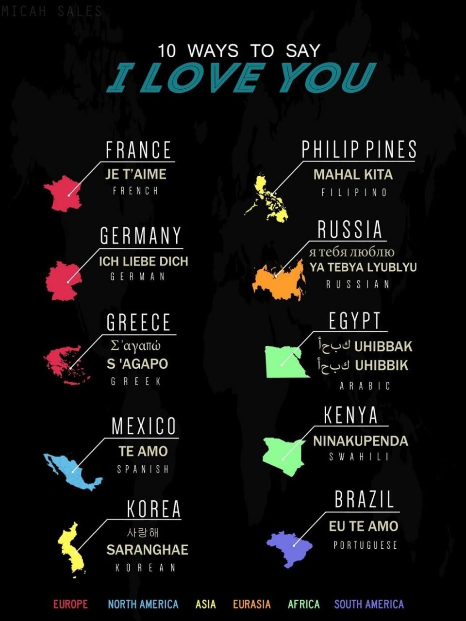 I love you in 10 languages