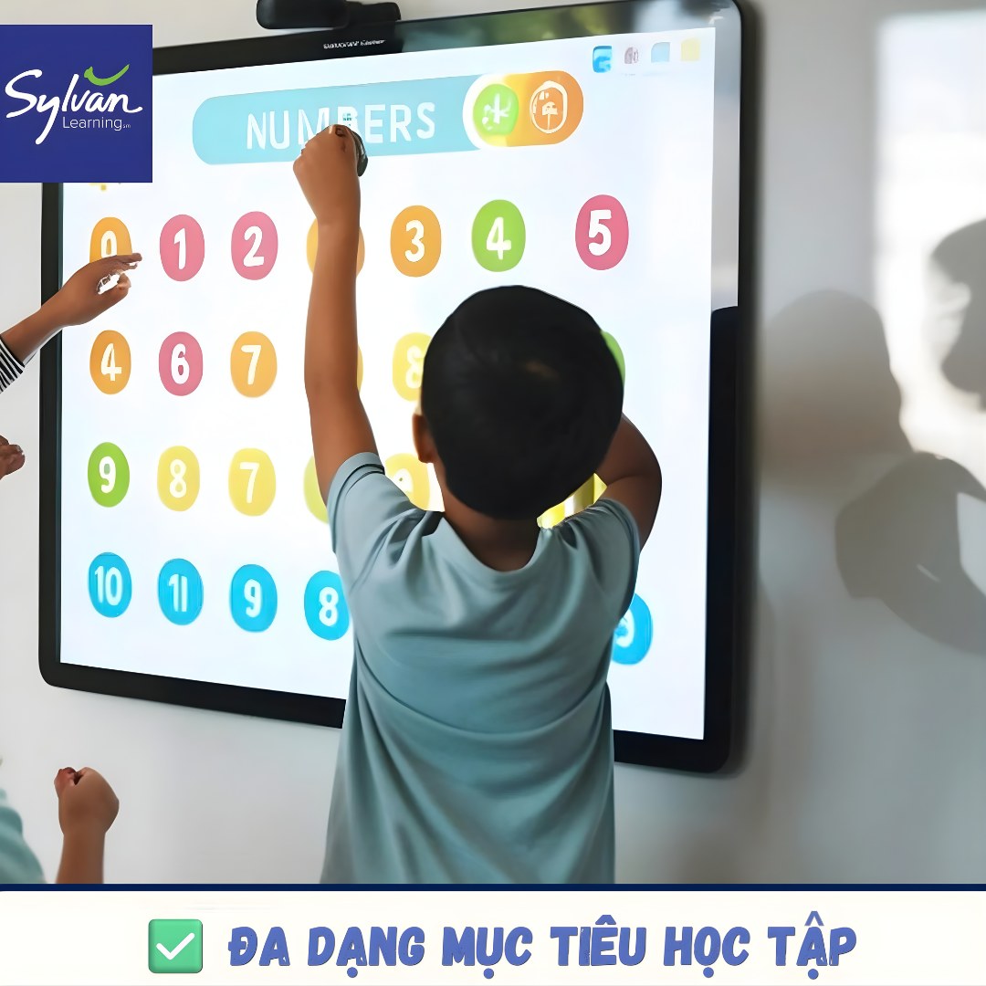 SYLVAN-LEARNING-2026