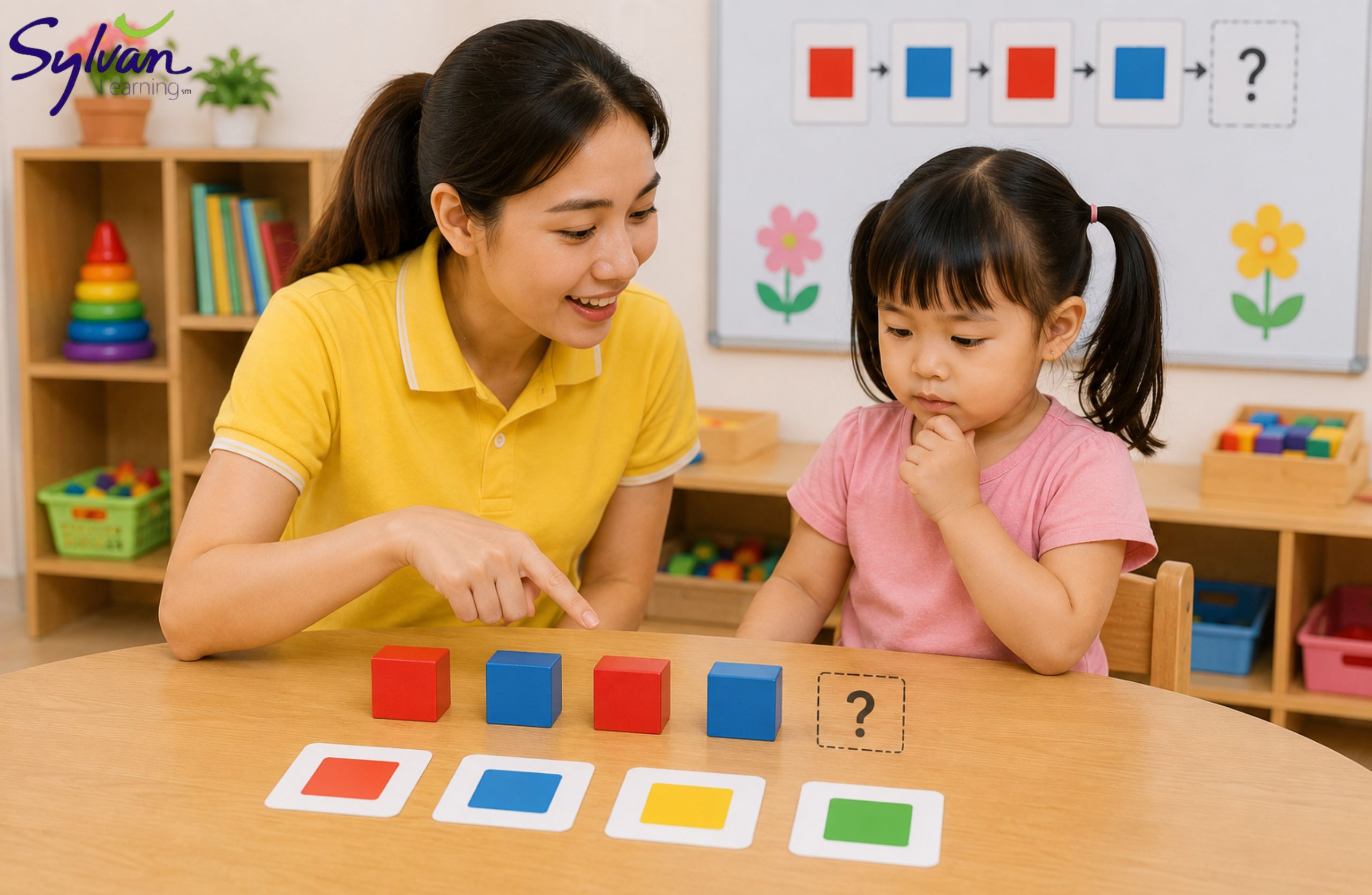 Hoạt Động Toán Tư Duy Cho Trẻ Mầm Non Với Trò Chơi Tìm Quy Luật