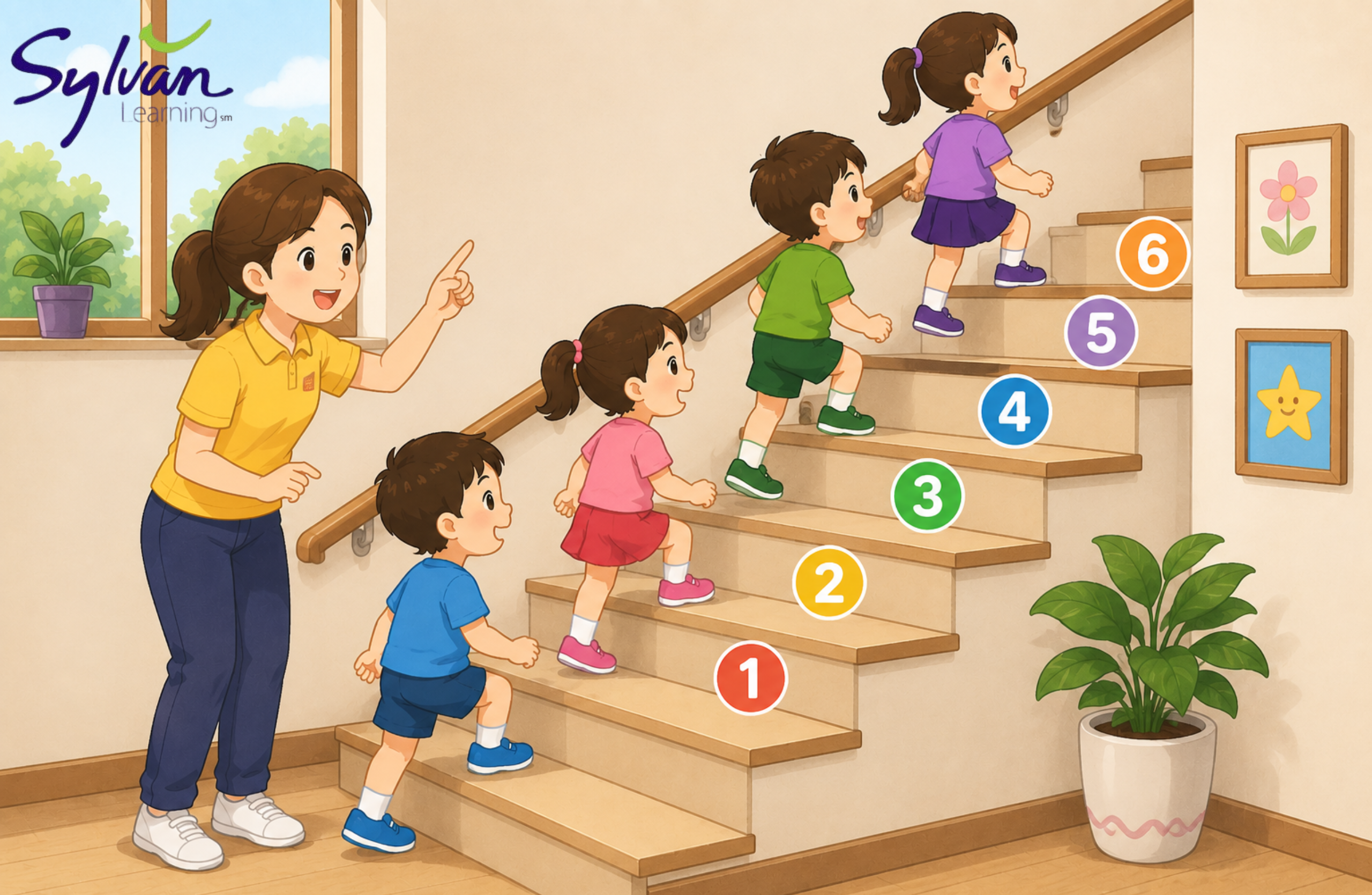 Hoạt Động Toán Tư Duy Cho Trẻ Mầm Non Qua Việc Đếm Cầu Thang
