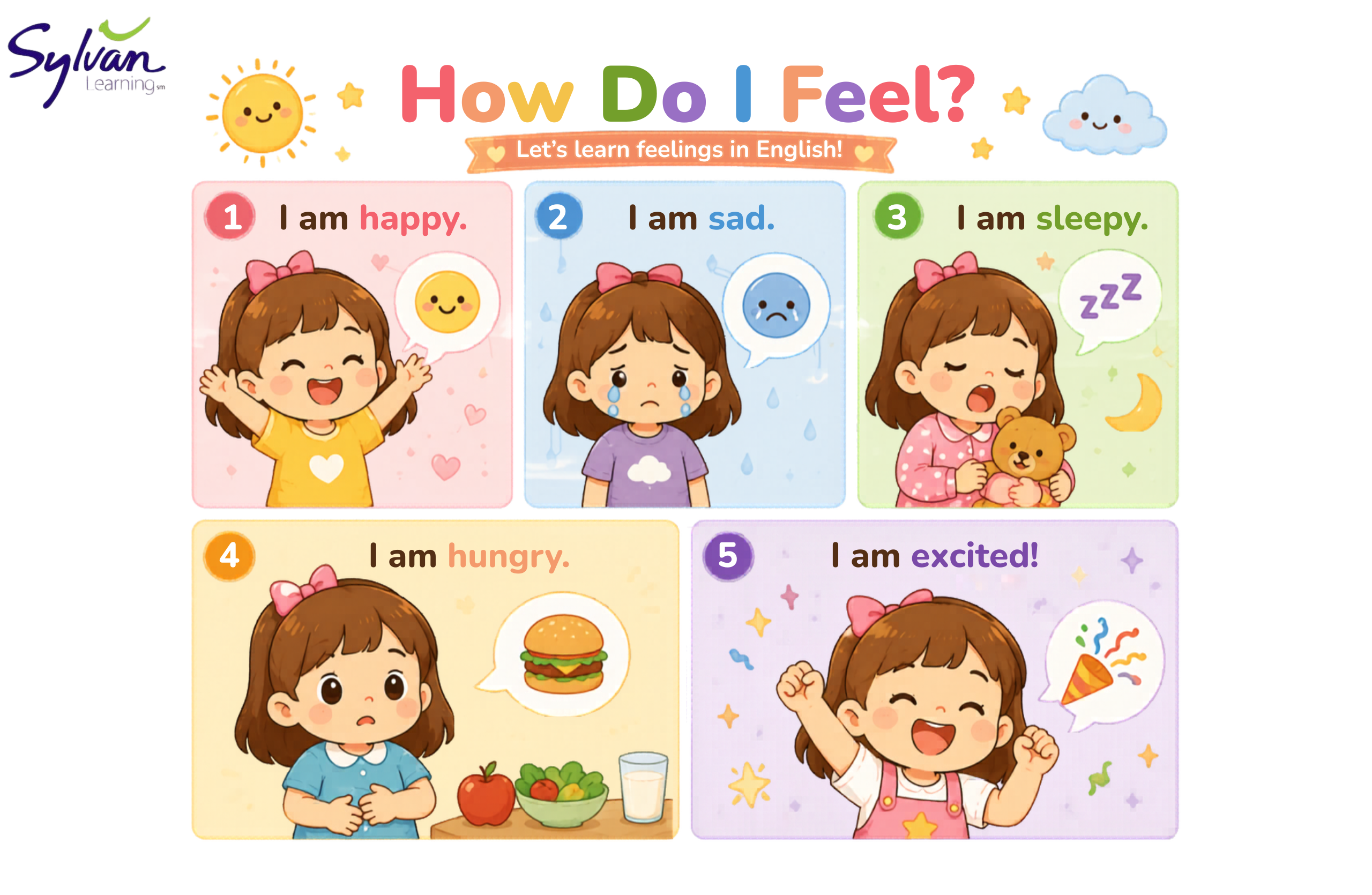 Mẫu câu tiếng Anh cho bé 3 tuổi về cảm xúc