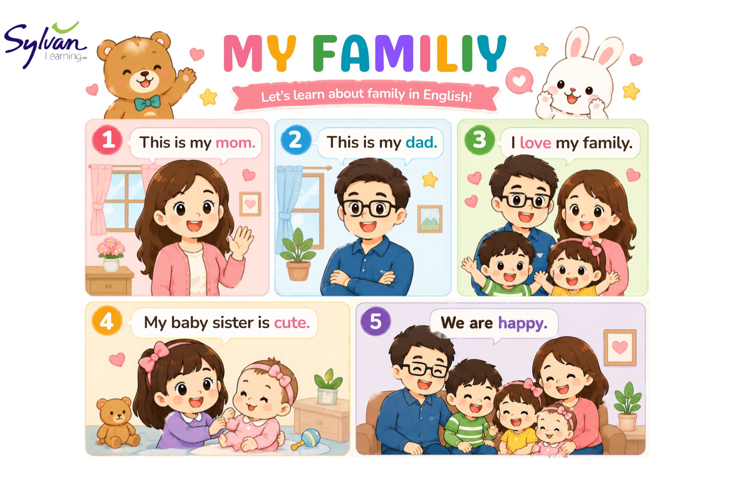 Mẫu câu tiếng Anh cho bé 3 tuổi về gia đình