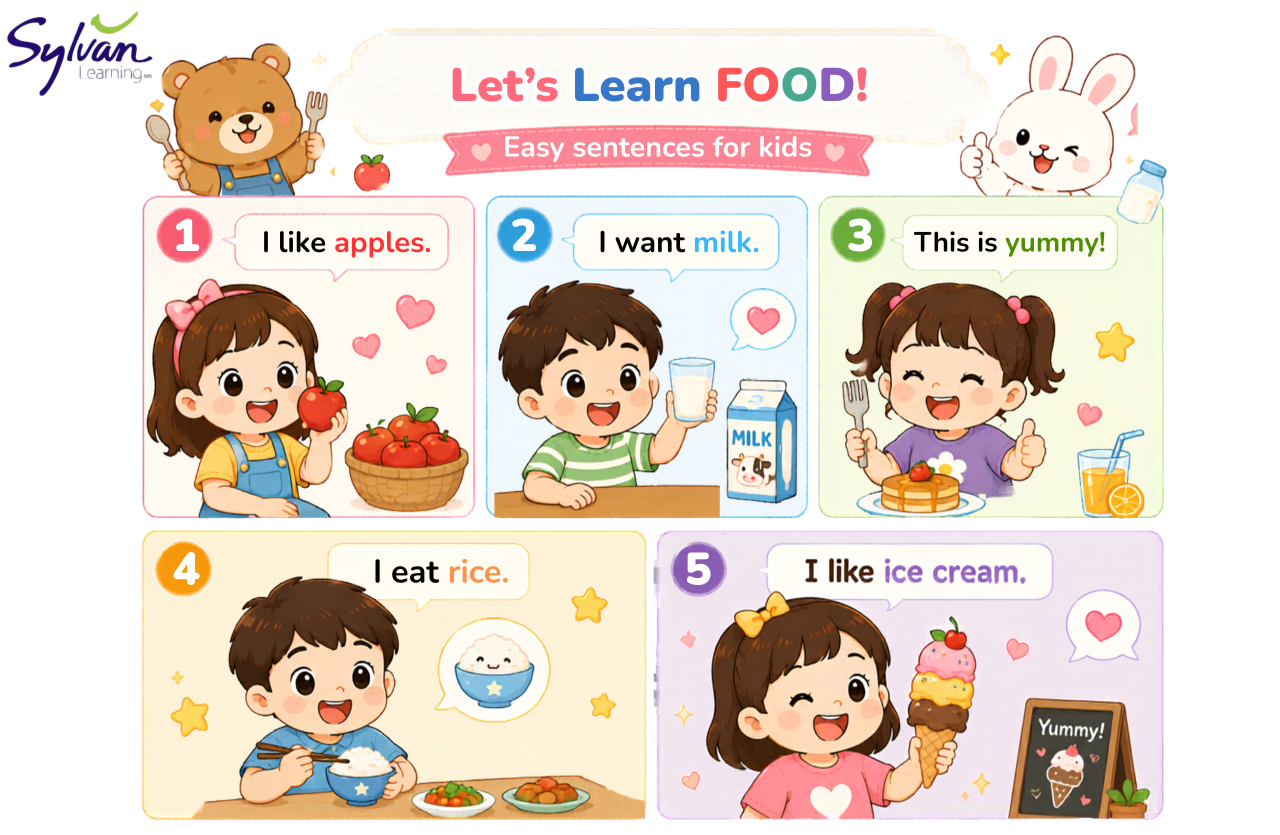 Mẫu câu tiếng Anh cho bé 3 tuổi về đồ ăn