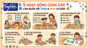 5 Hoạt Động Làm Quen Với Toán Giúp Bé Nhận Biết Hình Tròn, Vuông, Tam Giác