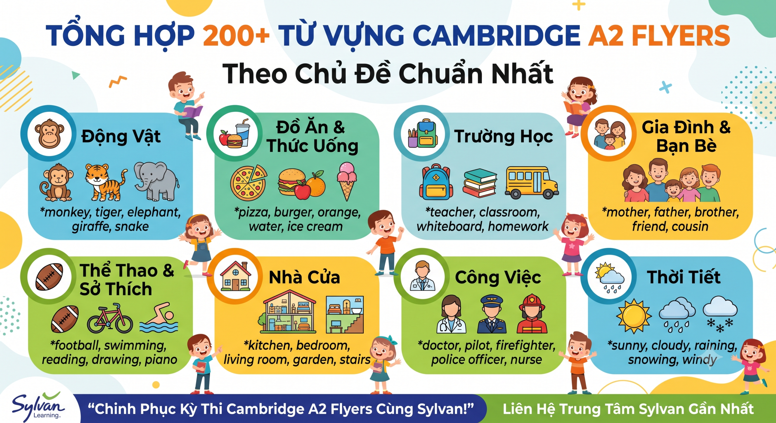 Tổng Hợp 200+ Từ Vựng Cambridge A2 Flyers Theo Chủ Đề Chuẩn Nhất